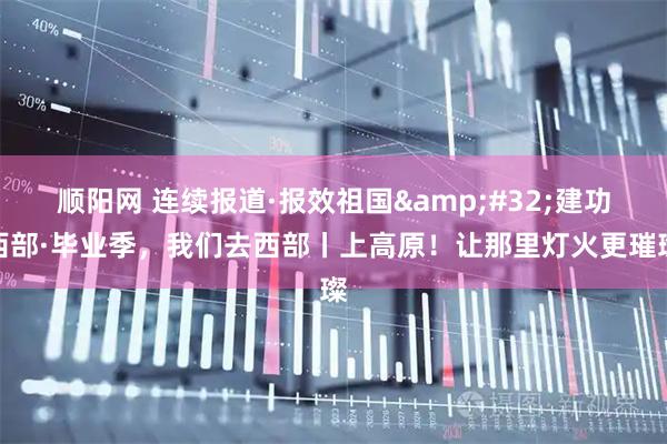 顺阳网 连续报道·报效祖国 建功西部·毕业季，我们去西部丨上高原！让那里灯火更璀璨