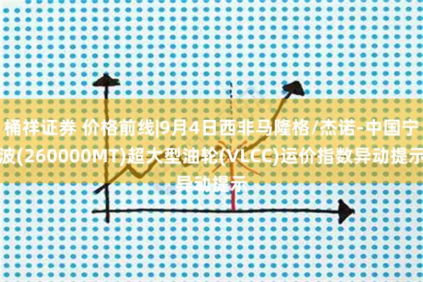 桶祥证券 价格前线|9月4日西非马隆格/杰诺-中国宁波(260000MT)超大型油轮(VLCC)运价指数异动提示
